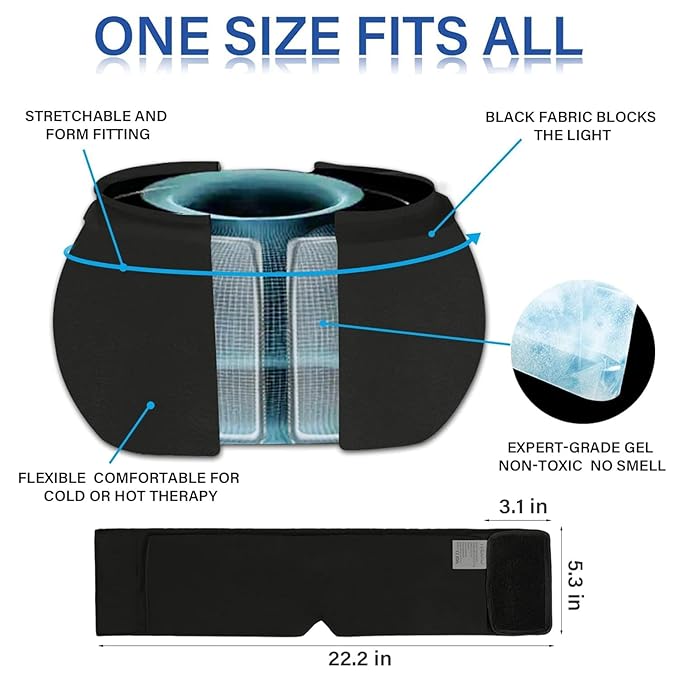 Migraine and Headache Relief Cap