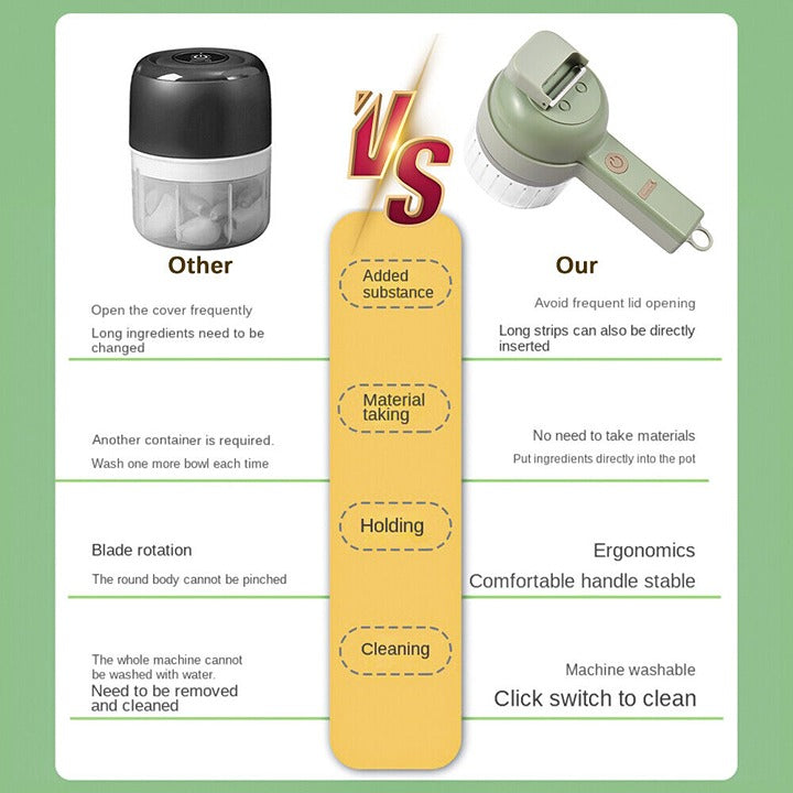 4 in 1 Portable Electric Vegetable Cutter Set